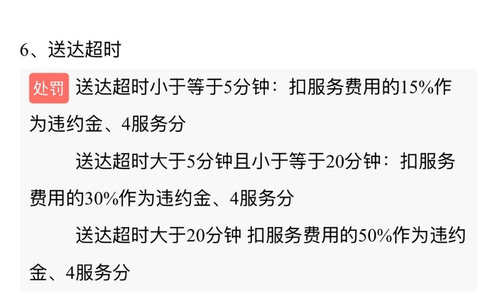 ▲达达配送对超时情况的管理规则。来源：达达秒送骑士App