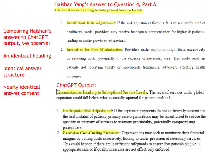 ▲教授们认为杨海山的回答与ChatGPT类似
