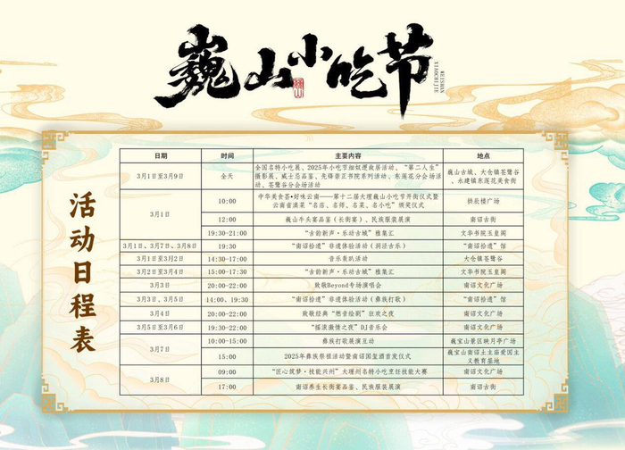 来源：都市时报