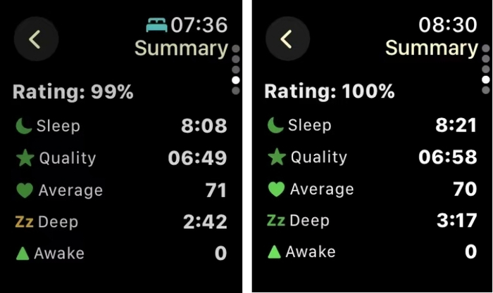 冯唐调侃自己是“睡神”，连续4小时直播、3小时录课后依旧能睡得好 图片来源：受访者供图