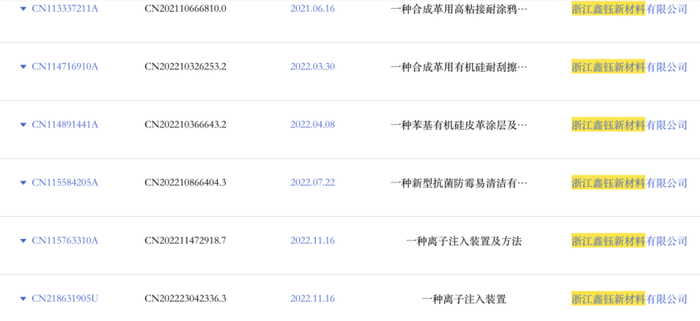 （图1- 国家知识产权局专利检索结果统计表-浙江鑫钰新材料有限公司）
