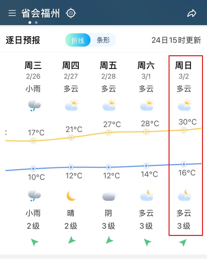 ▲知天气App截图