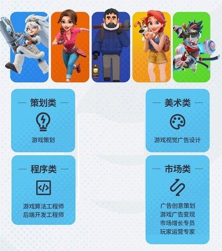 图6  欢迎各位应届生扫码进行简历投递