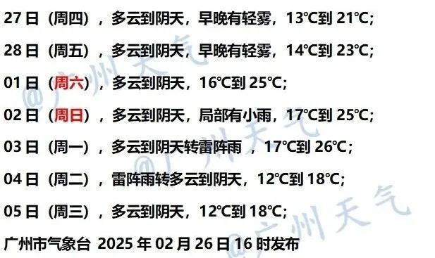 来源：广州日报、广东天气、南方+、广州天气、中国天气