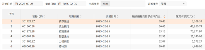 封面图片来源：视觉中国-VCG41N1331242936