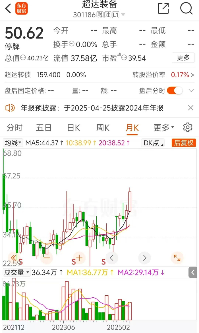 编辑：格林