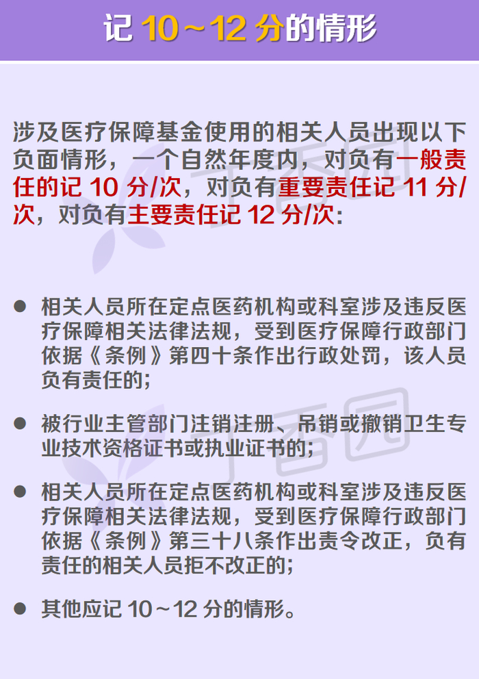 左右滑动查看完整记分标准