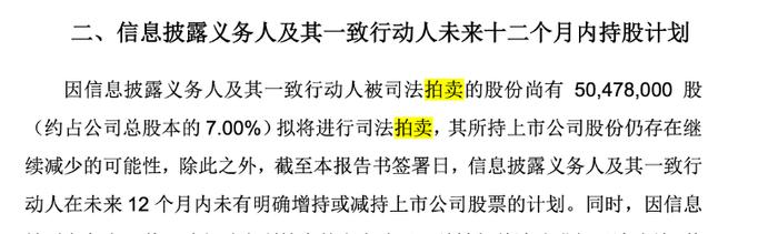 （图片来源：ST东时披露的简式权益变动书）