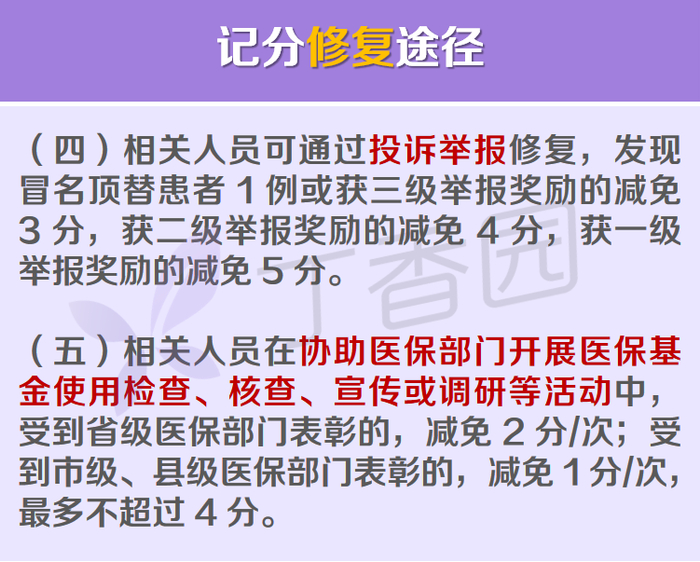 左右滑动查看完整处理措施