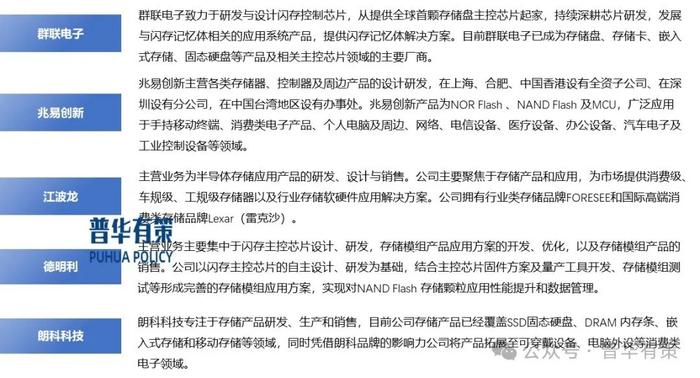 资料来源：普华有策