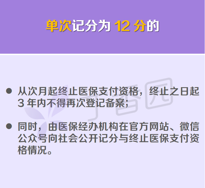 左右滑动查看完整处理措施