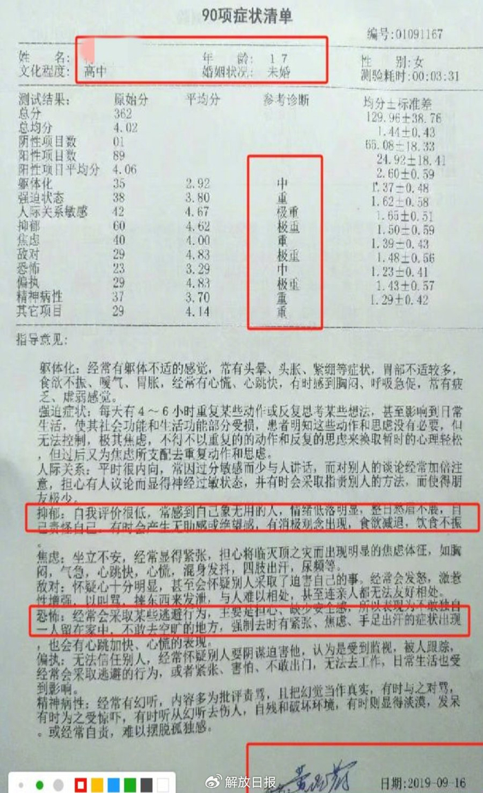 2019年时的检查单。 图源举报资料