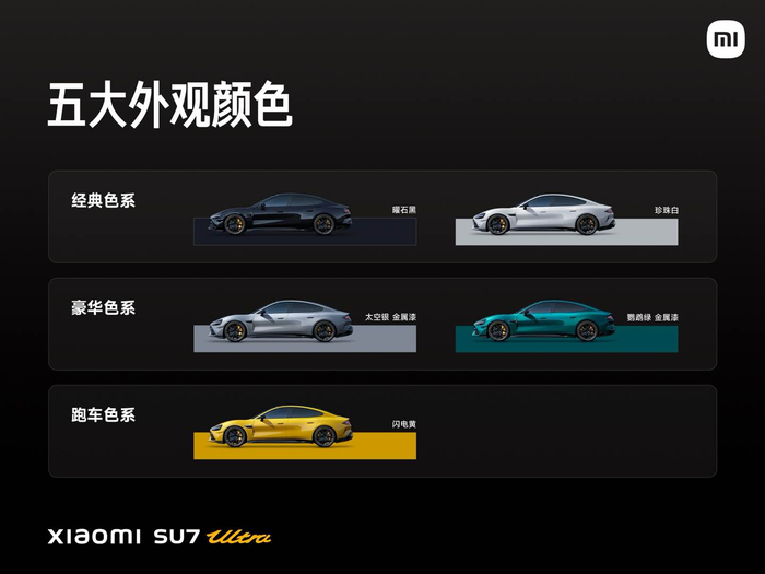 小米SU7 Ultra 完整外观配色 | 来源：小米