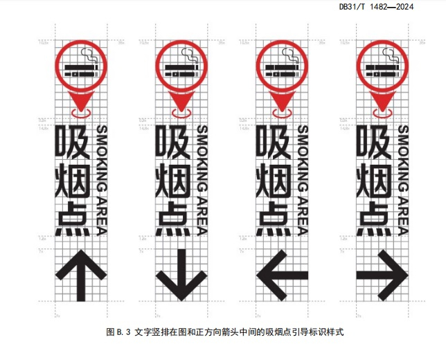 图说：室外吸烟点引导标识。 图源：《室外吸烟点设置与管理要求》