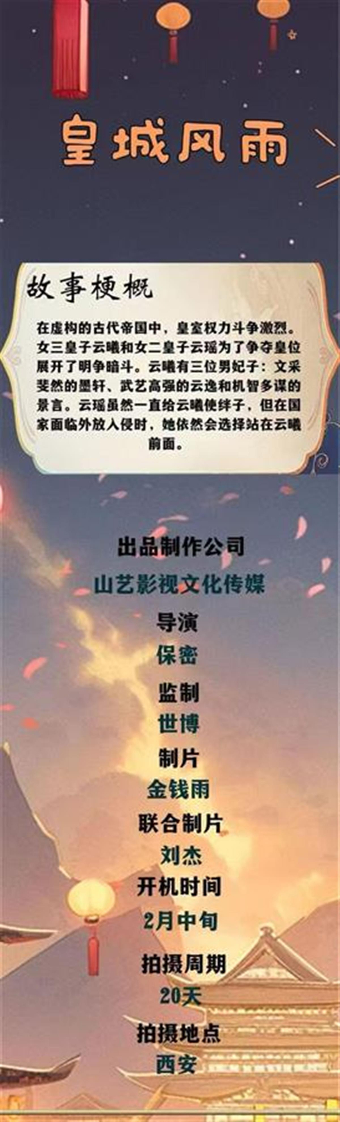 　（菲尔对接剧组的信息）