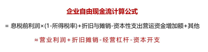 （来源：上交所官网）   