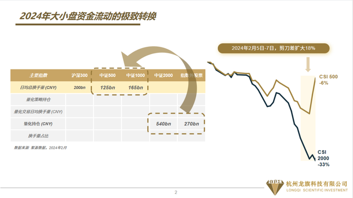 （图片来源：龙旗科技）