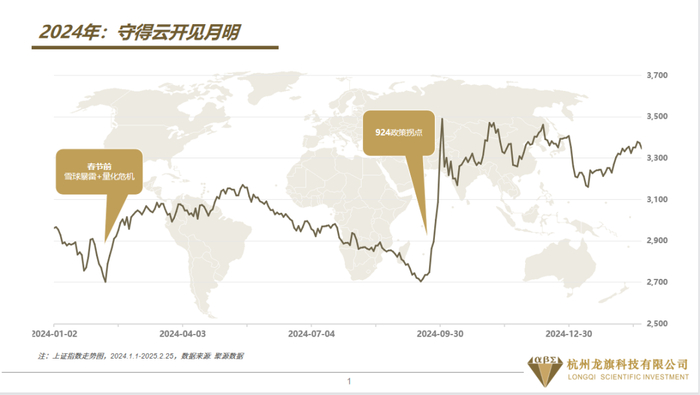 （图片来源：龙旗科技）