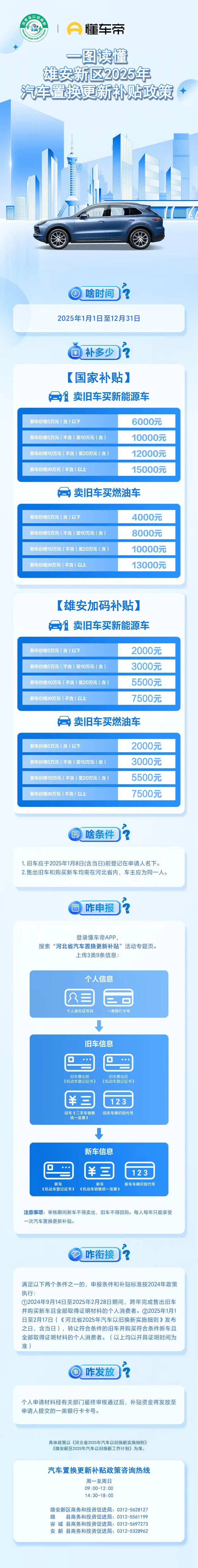 主办：中共河北雄安新区工作委员会
