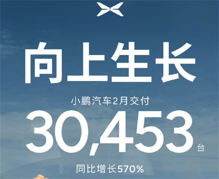 ▲小鹏汽车2025年2月销量