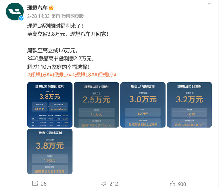 ▲理想L系列至高降价3.8万元
