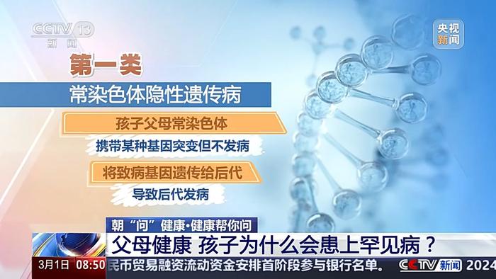 父母健康孩子为何会患上罕见病？生育健康宝宝认清这些误区