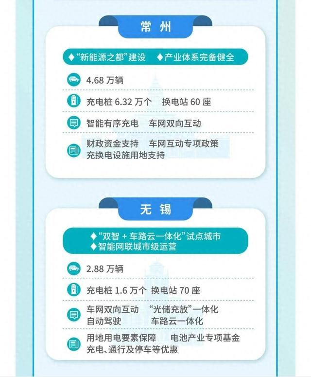 官网截图