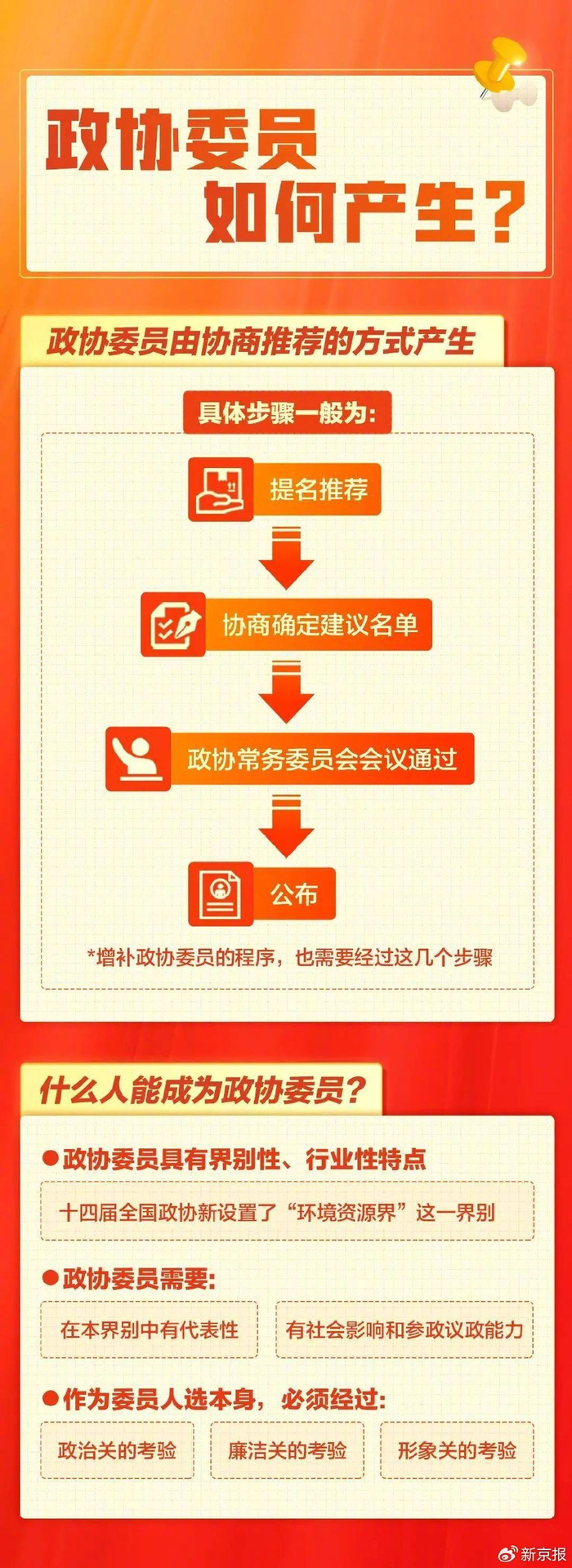 图/央视新闻