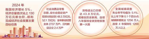    制图/展茂光
