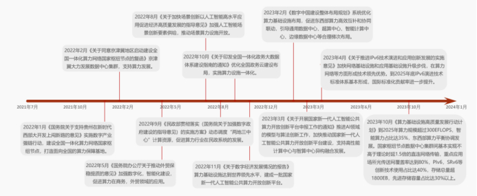 资料来源：前瞻产业研究院