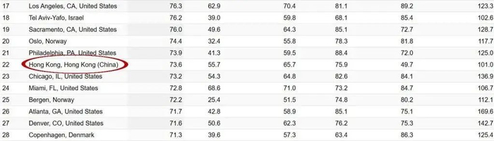 图源：星岛头条