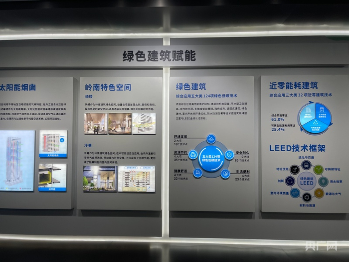 中建四局科创大厦秉承“绿色、智慧、创新”理念（央广网记者  张顺鹏  摄）