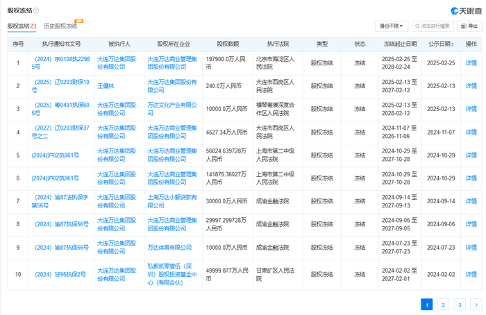 图源：天眼查