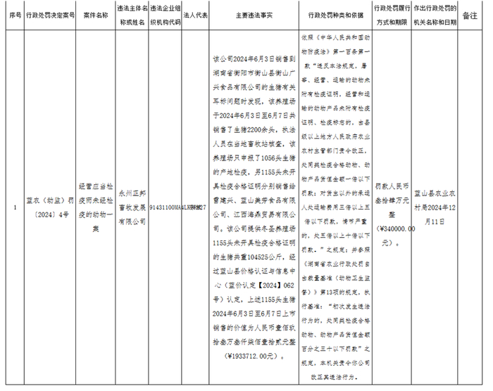 图源：蓝山县农村农业局