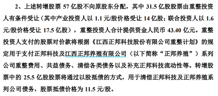 图源：公司公告