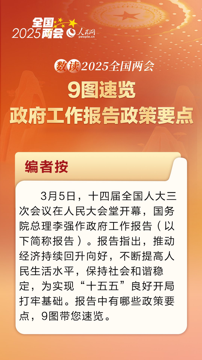 资料来源：2025年3月5日国务院总理李强代表国务院向十四届全国人大三次会议作的政府工作报告