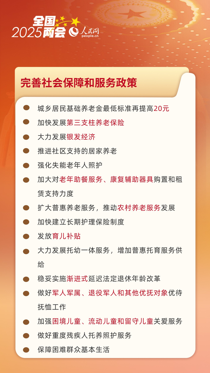 资料来源：2025年3月5日国务院总理李强代表国务院向十四届全国人大三次会议作的政府工作报告