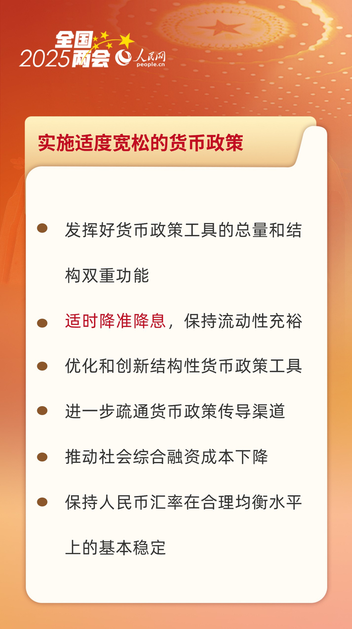 资料来源：2025年3月5日国务院总理李强代表国务院向十四届全国人大三次会议作的政府工作报告