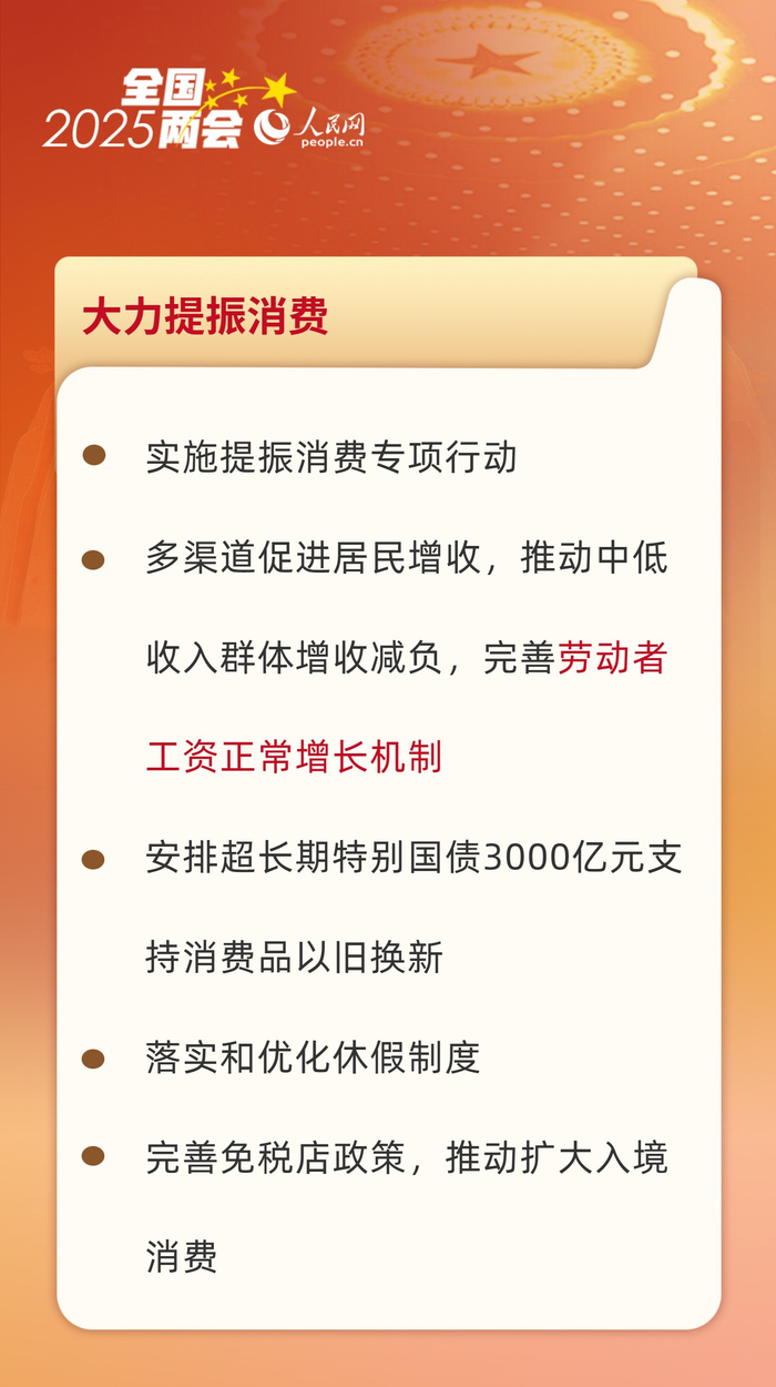 资料来源：2025年3月5日国务院总理李强代表国务院向十四届全国人大三次会议作的政府工作报告