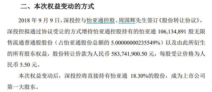 图源：怡亚通公司公告