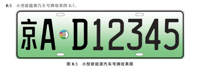 图源：《中华人民共和国机动车号牌》（GA 36—2018）