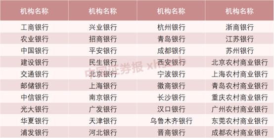 整理自财政部官网
