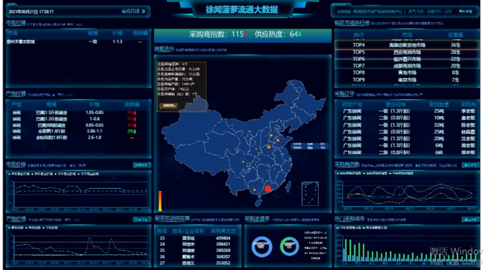 图 / 一亩田官网