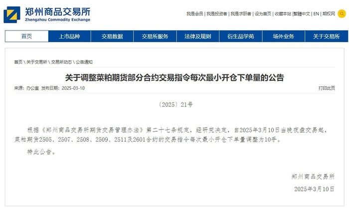 图片来源：郑商所官网