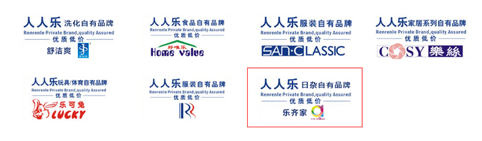 ▲截图来源于人人乐官网