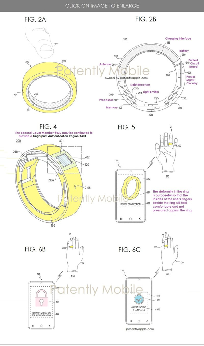 图源：patentlyapple 