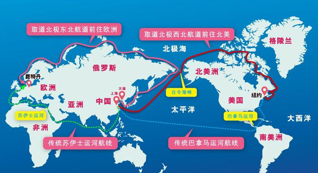 图1  中国贸易海运航线