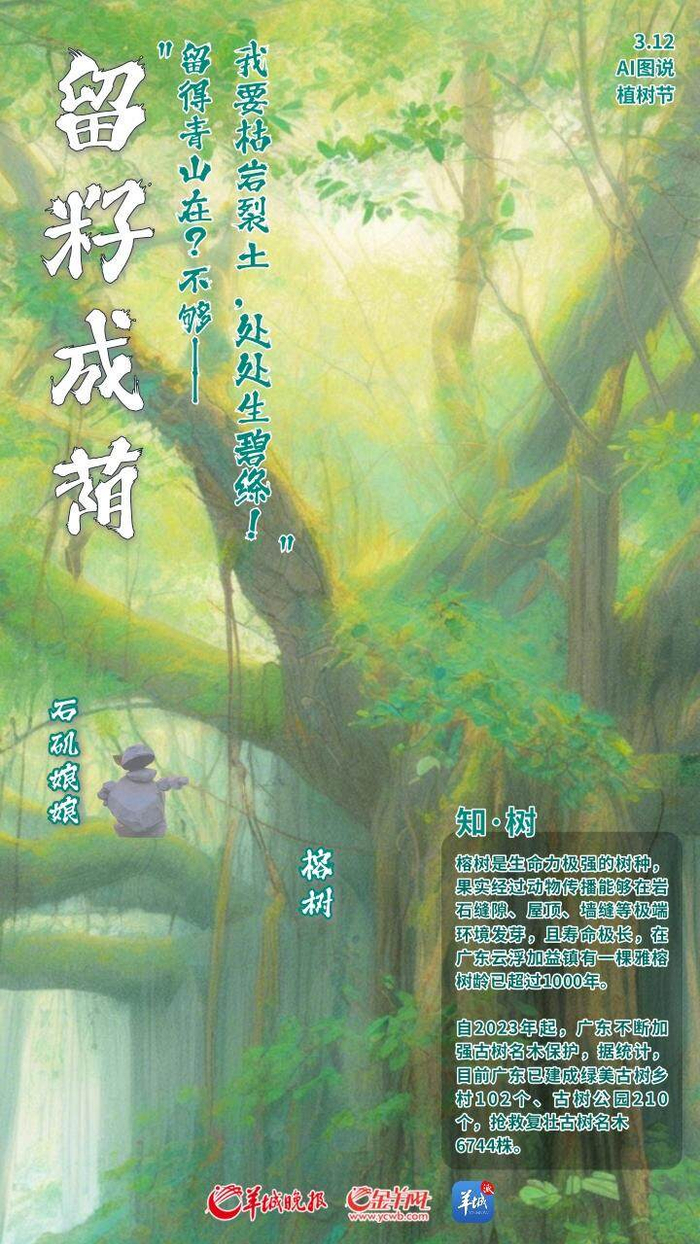 部分海报画面由AI生成