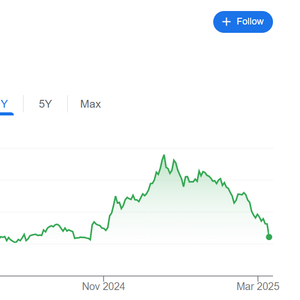 重磅！马斯克亲口承认了，背后真相令人