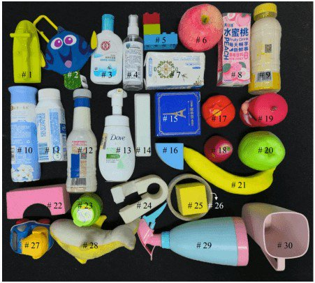 图2各种交接物体